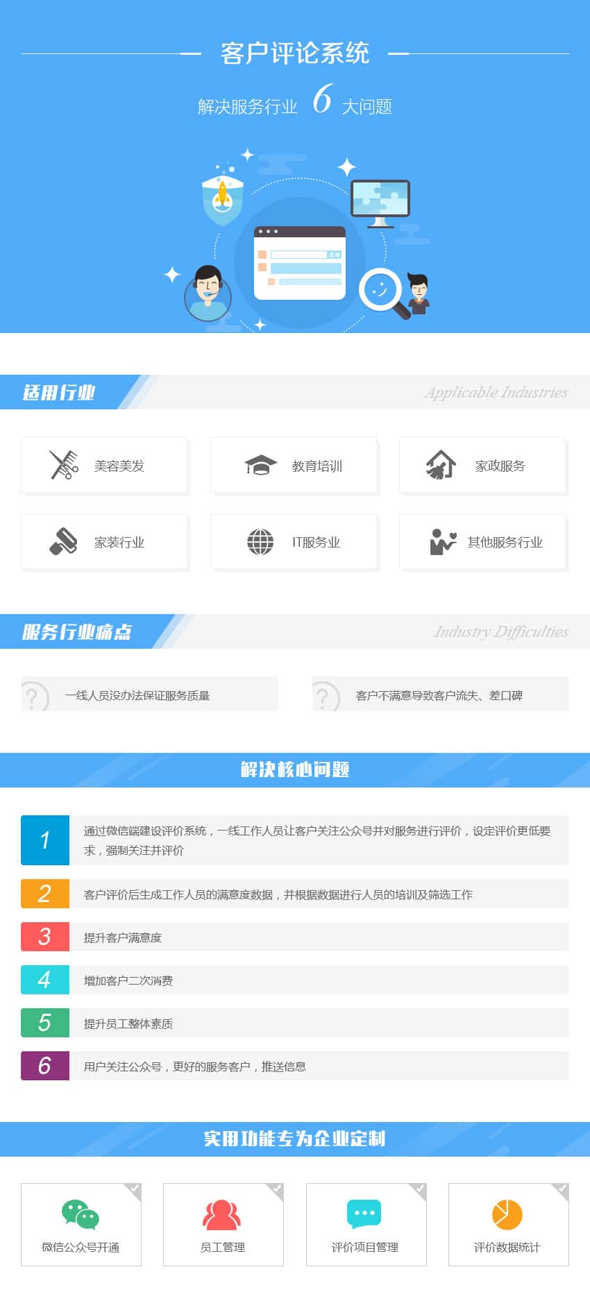 鹤岗数字化开发资讯